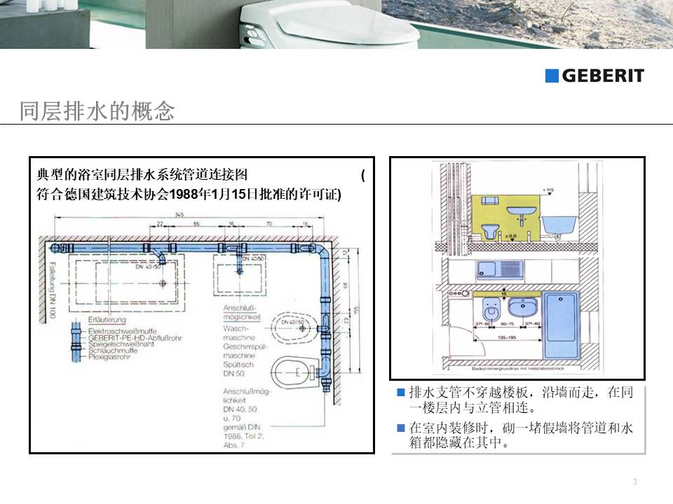 吉博力同层排水系统3