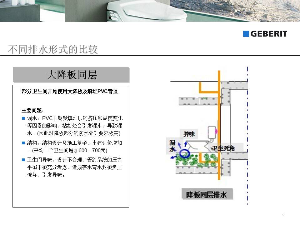 吉博力同层排水系统5