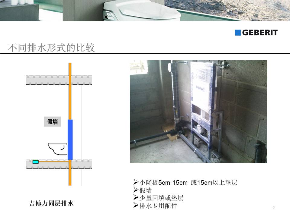 吉博力同层排水系统6